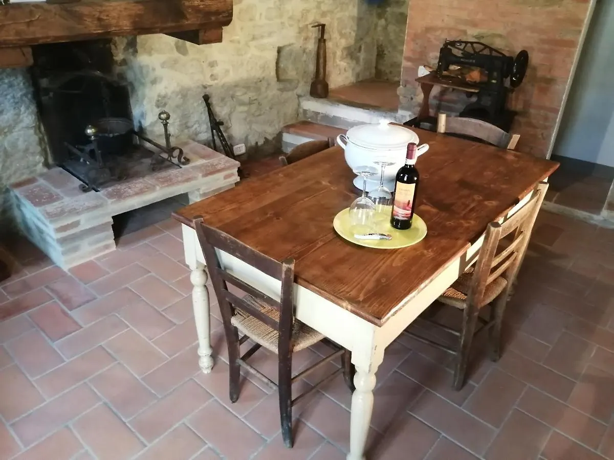 La Bottega Del Calzolaio Apartment Castiglion Fibocchi Italy
