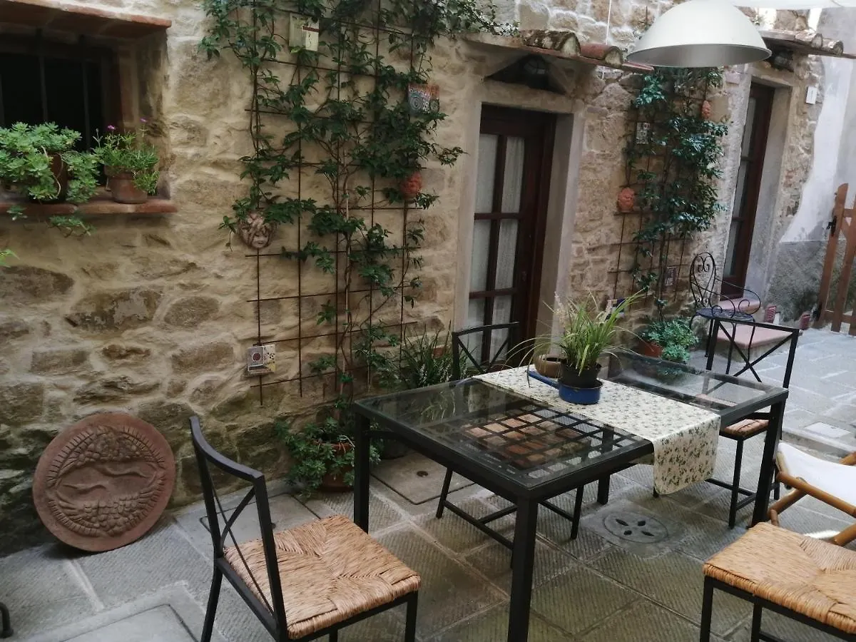 La Bottega Del Calzolaio contacts
