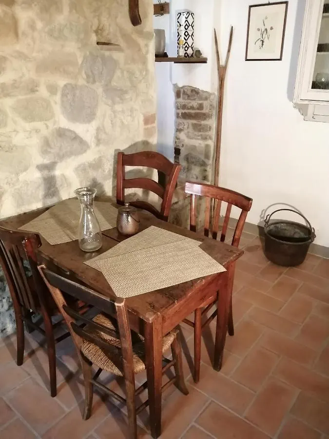 La Bottega Del Calzolaio Apartment Castiglion Fibocchi 0*,  Italy